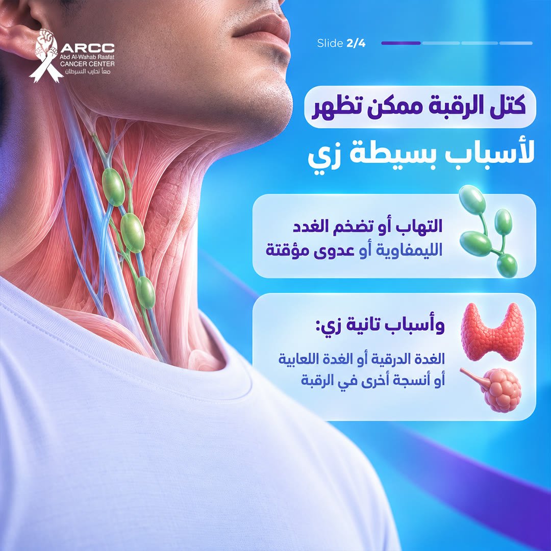 ARCC — Dr. Abdelwahab Raafat: social media design by Digital Jungle, no. 2