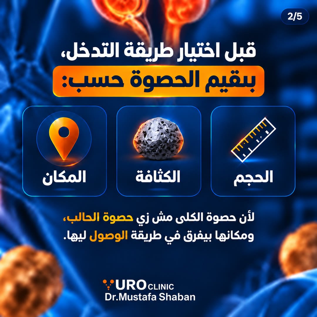 URO Clinic — Dr. Mostafa Shaaban: social media design by Digital Jungle, no. 2